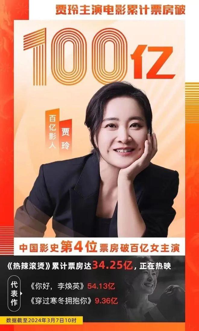 贾玲成为中国影史，第四位票房破百亿女演员，专业影评人为她发声