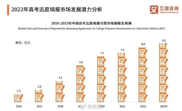 成为穷人，理解穷人，收割穷人？张雪峰被捧上神坛是现实的悲哀